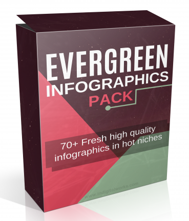 Evergreen Infographics Pack